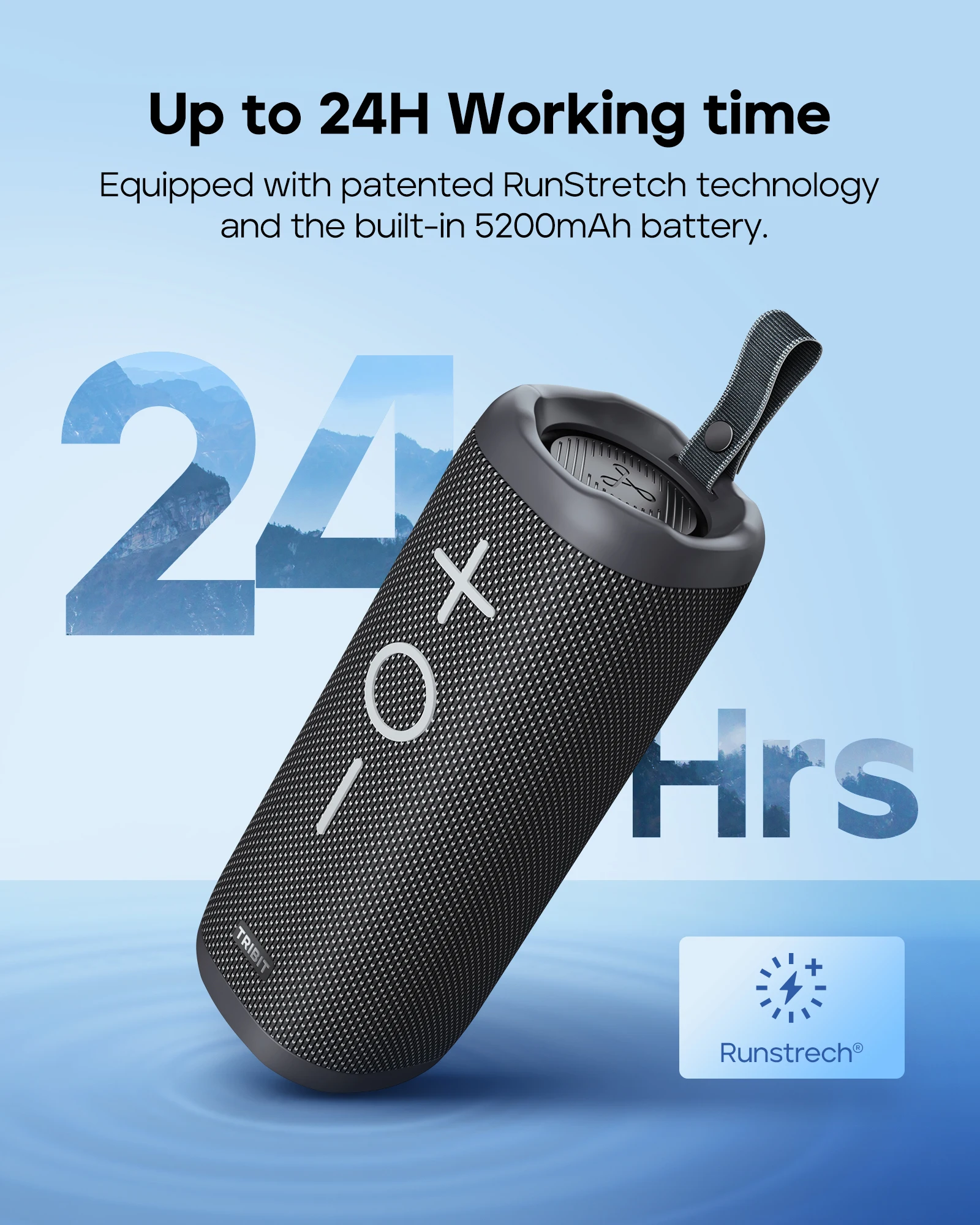 Портативный Bluetooth-динамик  – обзор и цена Anker Speaker Soundcore Boom 2