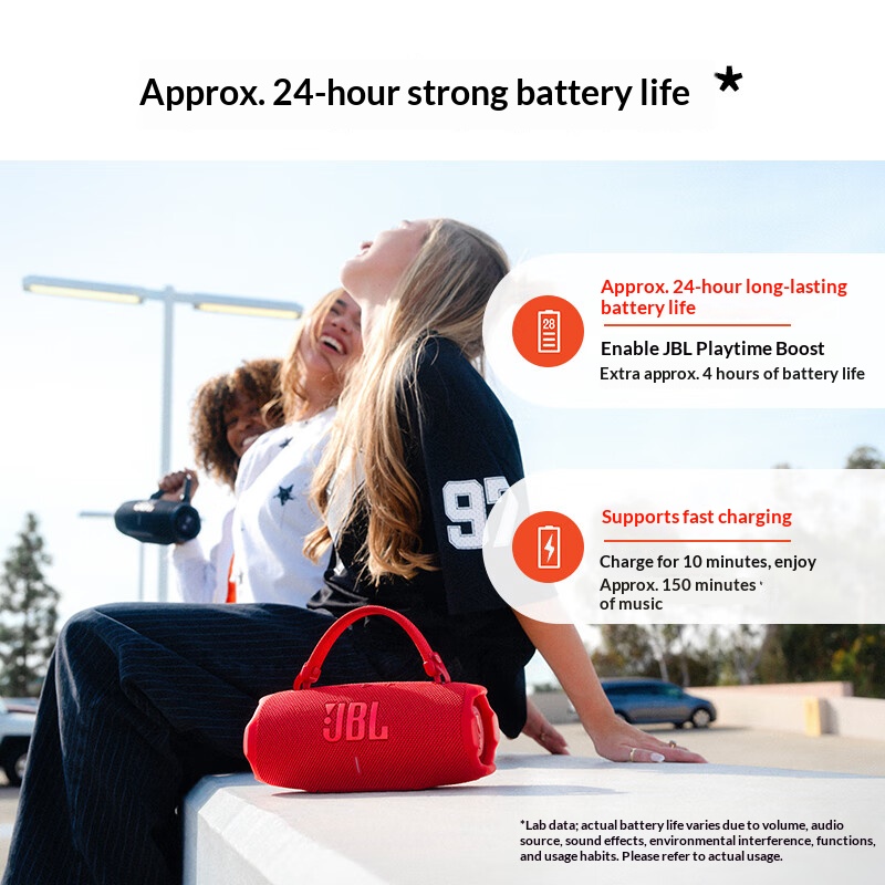 JBL CHARGE6 для отдыха у воды, – обзор и цена Anker Speaker Soundcore Boom 2
